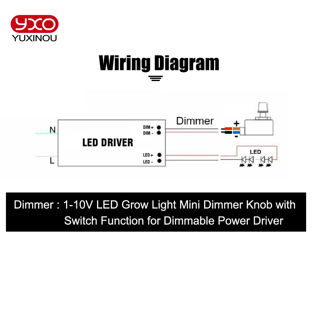 2pcs/Pack 0-10V 1-10V LED Grow Light Linearni Potenciometer Mini LED Dimmer z Stikalo za Funkcijo, za Moč Zatemniti LED Driver Slike 5